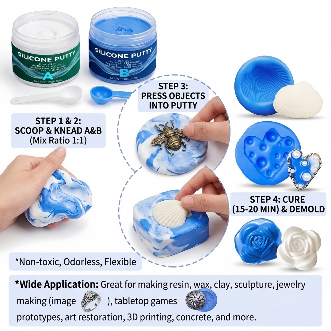อุปกรณ์ทำแม่พิมพ์ซิลิโคน ใช้งา - Soap Making Designs บทวิจารณ์และราคา